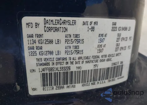 1999 Jeep Cherokee Classic/Sport from USA, damaged, VIN 1J4FF68S1XL593226